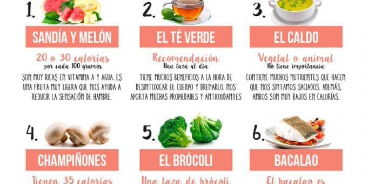 La verdad sobre la vitamina B12: ¿Engorda o adelgaza?