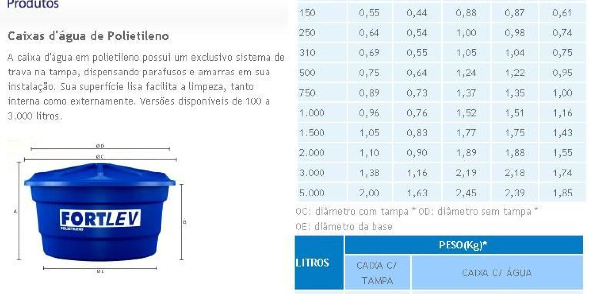 Tanque Acqualimp Polietileno 5000 Litros Azul mais barato só aqui!