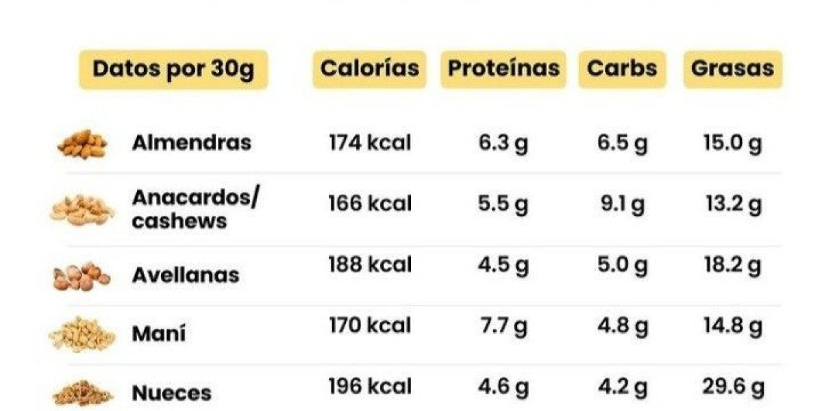 Ruda: beneficios y propiedades increíbles