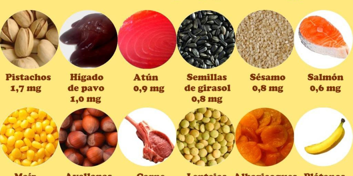 Comparativa de precios de biotina: ¡Encuentra la mejor opción para tu dieta y suplementación alimenticia!