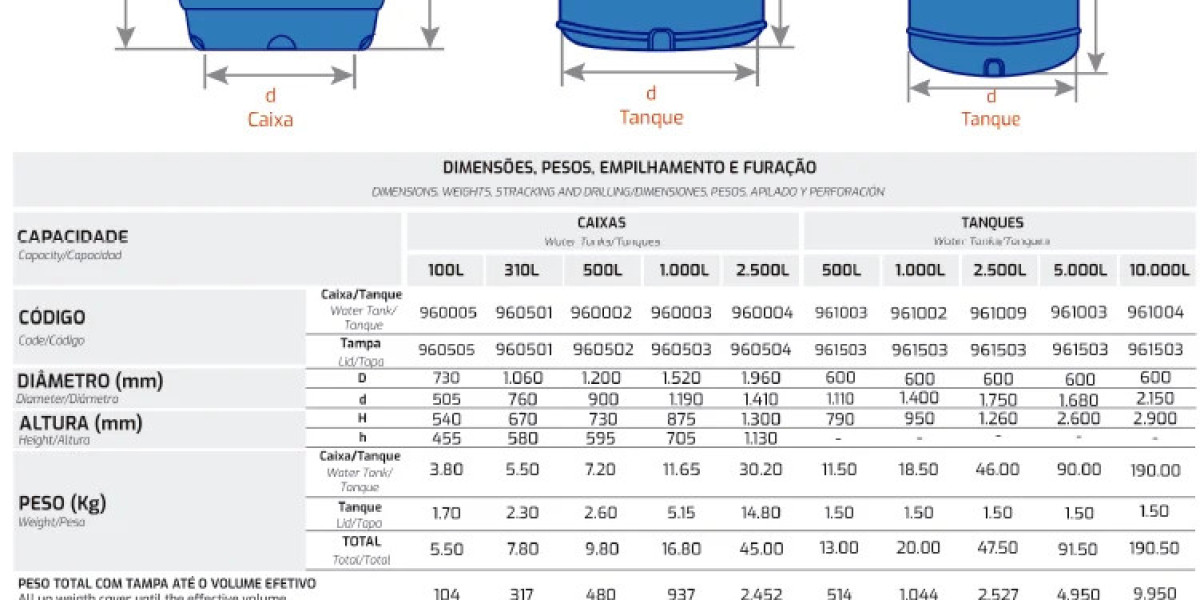 Comprar depósitos de agua de 20000 litros Tienda online