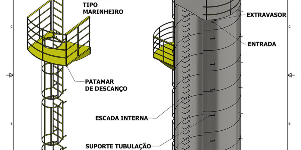 What Is The Purpose Of Water Towers?