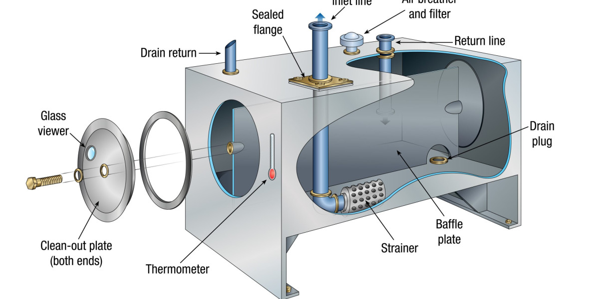 Water Storage Tanks