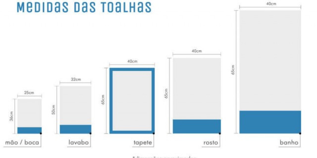 Servicios y elementos imprescindibles en las habitaciones de un hotel